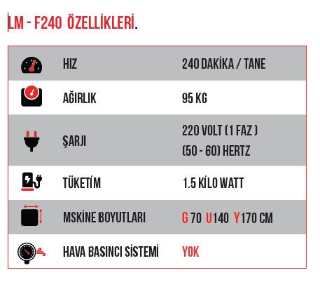 Düz Etiketleme Kesim Makinesi